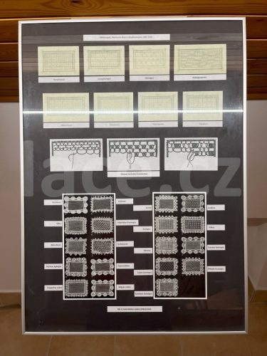 Ručně paličkovaná krajka, Dana Mihulková, lace.cz