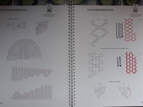 Ručně paličkovaná krajka, Dana Mihulková, lace.cz
