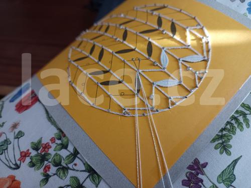 Ručně paličkovaná krajka, Dana Mihulková, lace.cz
